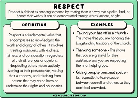 The Cornerstone: Formal & Respectful Wishes