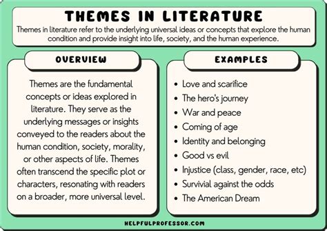 The Deeper Meaning: Core Themes Explored