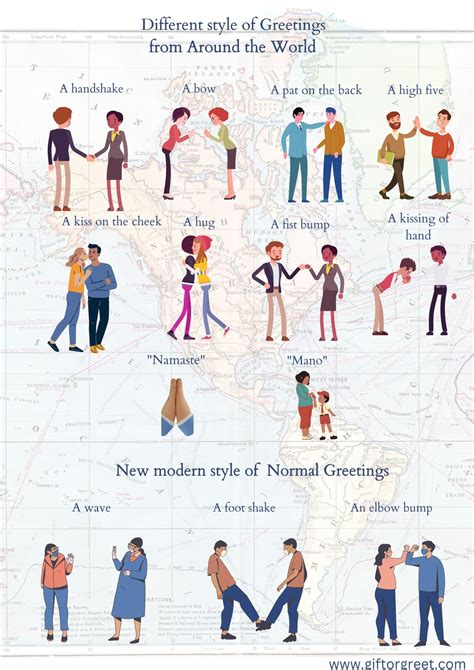The Essential Classics: Traditional Greetings & Their Meanings