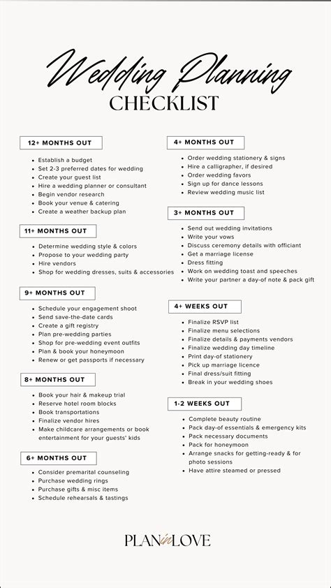 The Event Planner: Mastering Wish Lists for Weddings, Showers, and Housewarmings