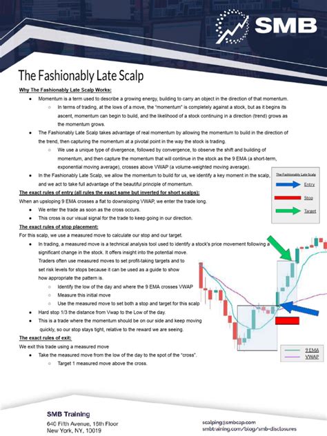The "Fashionably Late" Approach