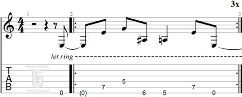 The First Haunting Notes: Nailing the Iconic Intro Riff