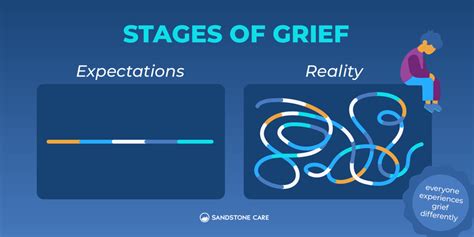 The Five Stages of Nerf Grief: Coping in a Post-Wish World