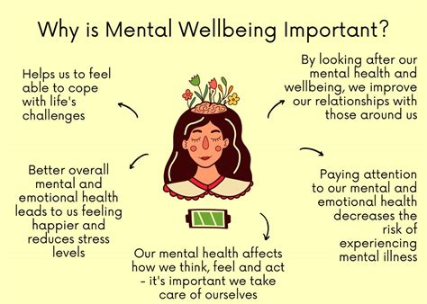 The 'For My Mental Health & General Well-being' Plea