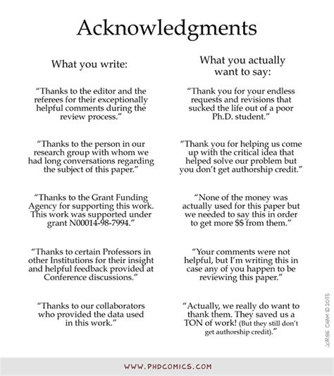 The Funny & Witty Acknowledgement