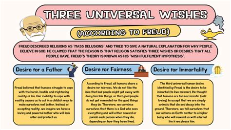 The Go-To Classics: Simple & Universal Wishes