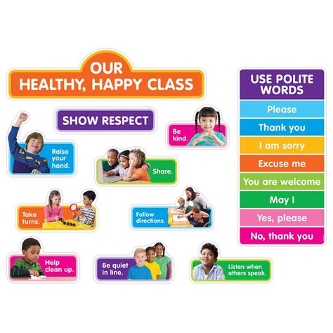 The "Healthy & Happy Classroom" List