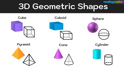 The "It'll Fit" Fallacy: Mastering the Geometry of a Smaller Space