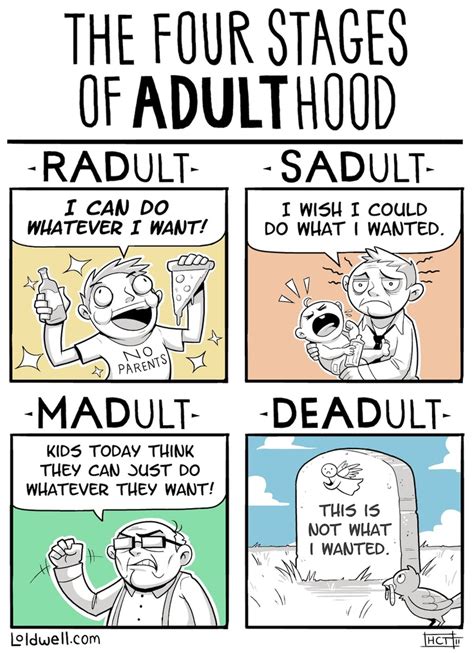 The Keys to Adulthood: Funny & Relatable Wishes