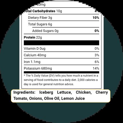 The "Know What You're Eating" Wish: A Clean & Simple Ingredient List