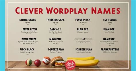 The Name Game: Clever Wordplay Just for Tonie