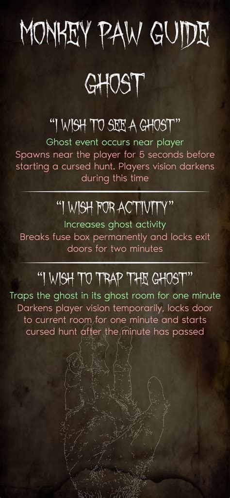 The "No Monkey's Paw" Zone: Standard & Safe Wishes