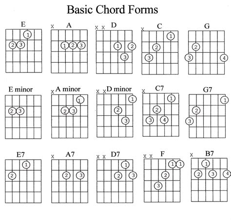 The Opening Chord: Simple & Classic Greetings