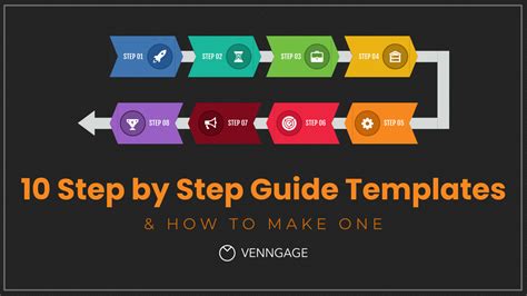 The Path to a Wish: Your Step-by-Step Guide to the Process