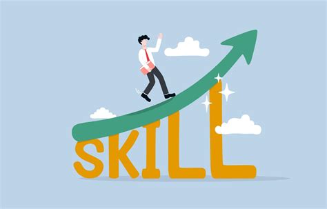 The Personal Improvement and Skill-Based Wishes