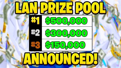 The Prize Pool: A Glimpse into the Legendary Loot You Can Wish For