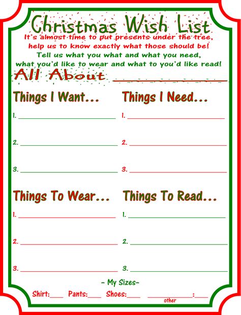 The "Three Wishes" Template (Want, Need, Read/Do)
