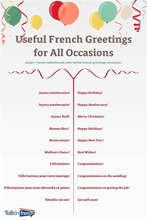 The Timeless Classics: Essential French Greetings for Any Occasion