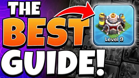 The "Ultimate Lab Upgrade" Wish List