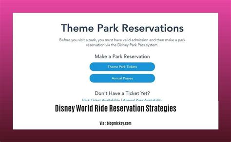 The Ultimate Reservation: Themed Experiences Worth Booking Ahead