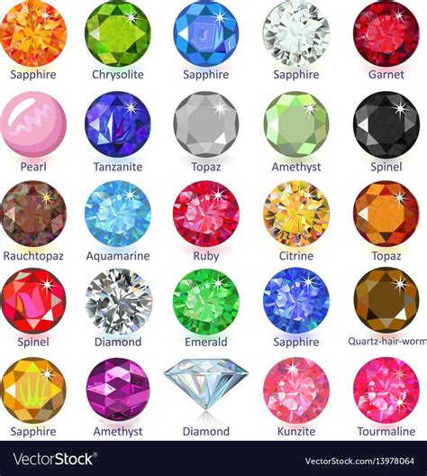 The "Under $25" Gems