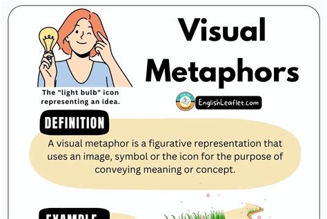The Visual Metaphor: Symbolic Designs Beyond Words