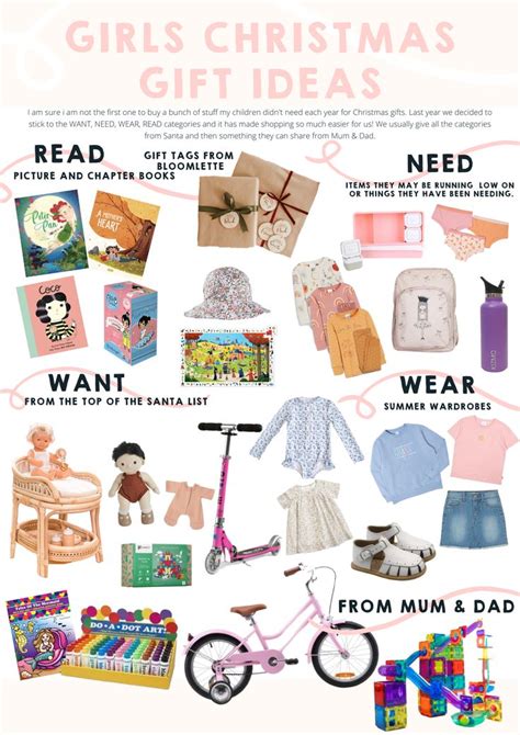 The "Want, Need, Wear, Read" Classic