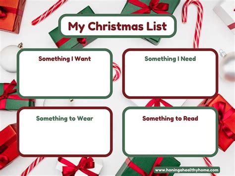 The "Want, Need, Wear, Read" List