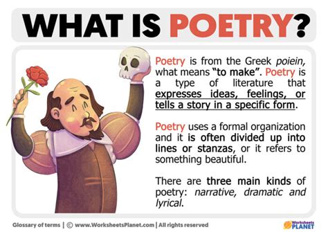The "What If" Collection: Poetic Ways to Say It