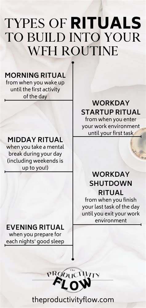 The Wishing Ritual: A Step-by-Step on How to Use Them