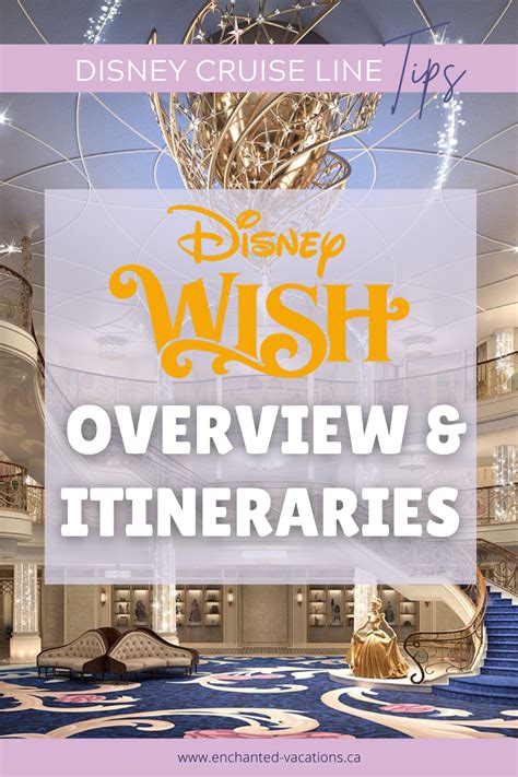 Tickets & Travel Itineraries for Wish Town