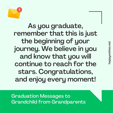 To Our Wonderful Grandparents: Wishes From a Grandchild