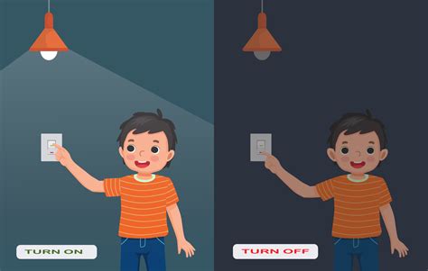 To Switch Off the Doubts & Turn On the Shine