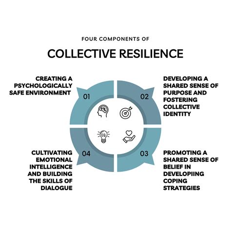 Toasts to Our Collective Resilience (and Questionable Coping Mechanisms)