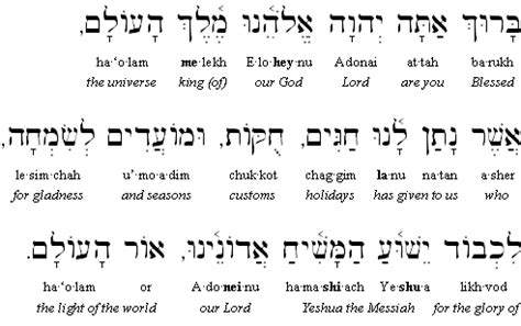 Traditional Hebrew Blessings & Greetings (with Translations)