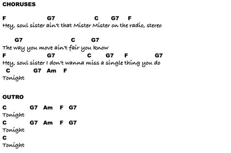 Ukulele Chords for a Cheerful Strum