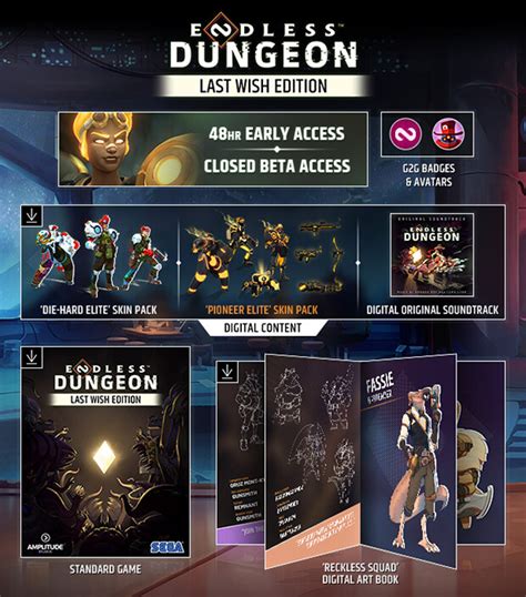 Unleash Your Inner Survivor: Essential "Last Wishes" for Your Endless Dungeon Last Wish Edition Journey