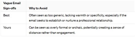 Vague & Non-Committal Messages for Any Occasion