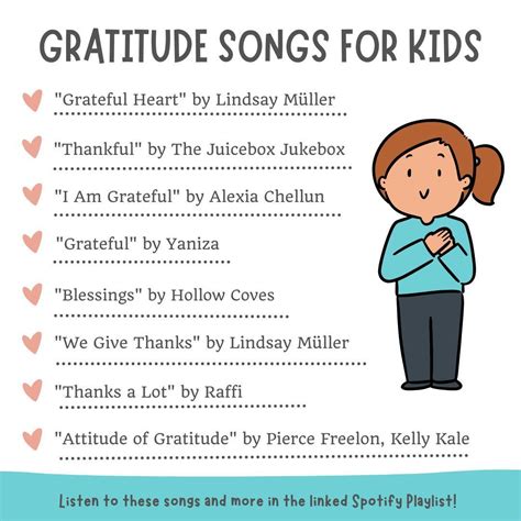 Verses of Gratitude for the Song They Put in Your Heart