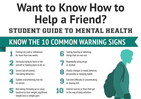 Warnings from a Worried Friend