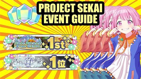 What Do Wish Drops Do in Project Sekai? A Player's Guide to Granting Wishes