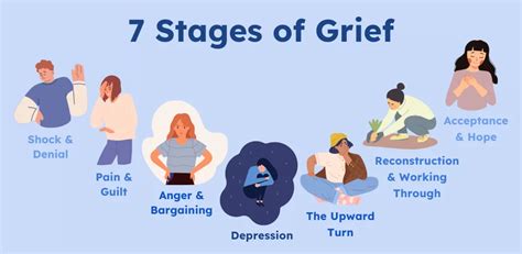 When You're Mourning Your Old, Spontaneous Life