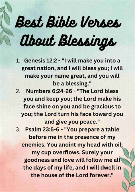 Wishes Filled with Blessings and Scripture