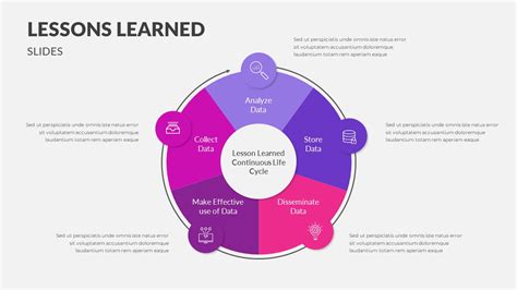 Wishes for a Full-Circle, Lessons-Learned Ending