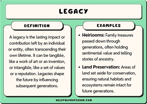 Wishes for a Lasting Legacy: The Beautiful Impact of Their Reign