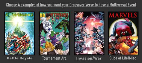 Wishes for an Epic Multiversal Crossover