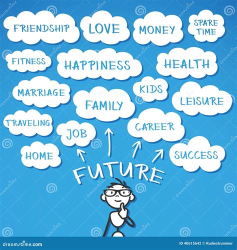Wishes for Big Dreams & Future Hopes