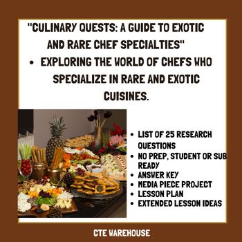 Wishes for Culinary Quests and Delicious Dreams