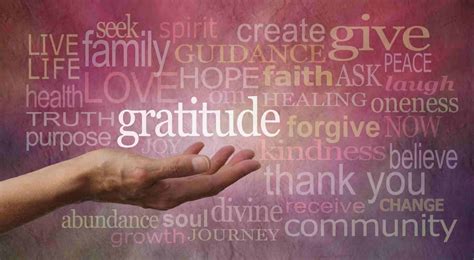 Wishes for Gratitude and God's Peace