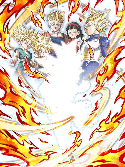 Wishes for Legendary Allies & Expanding Your Roster